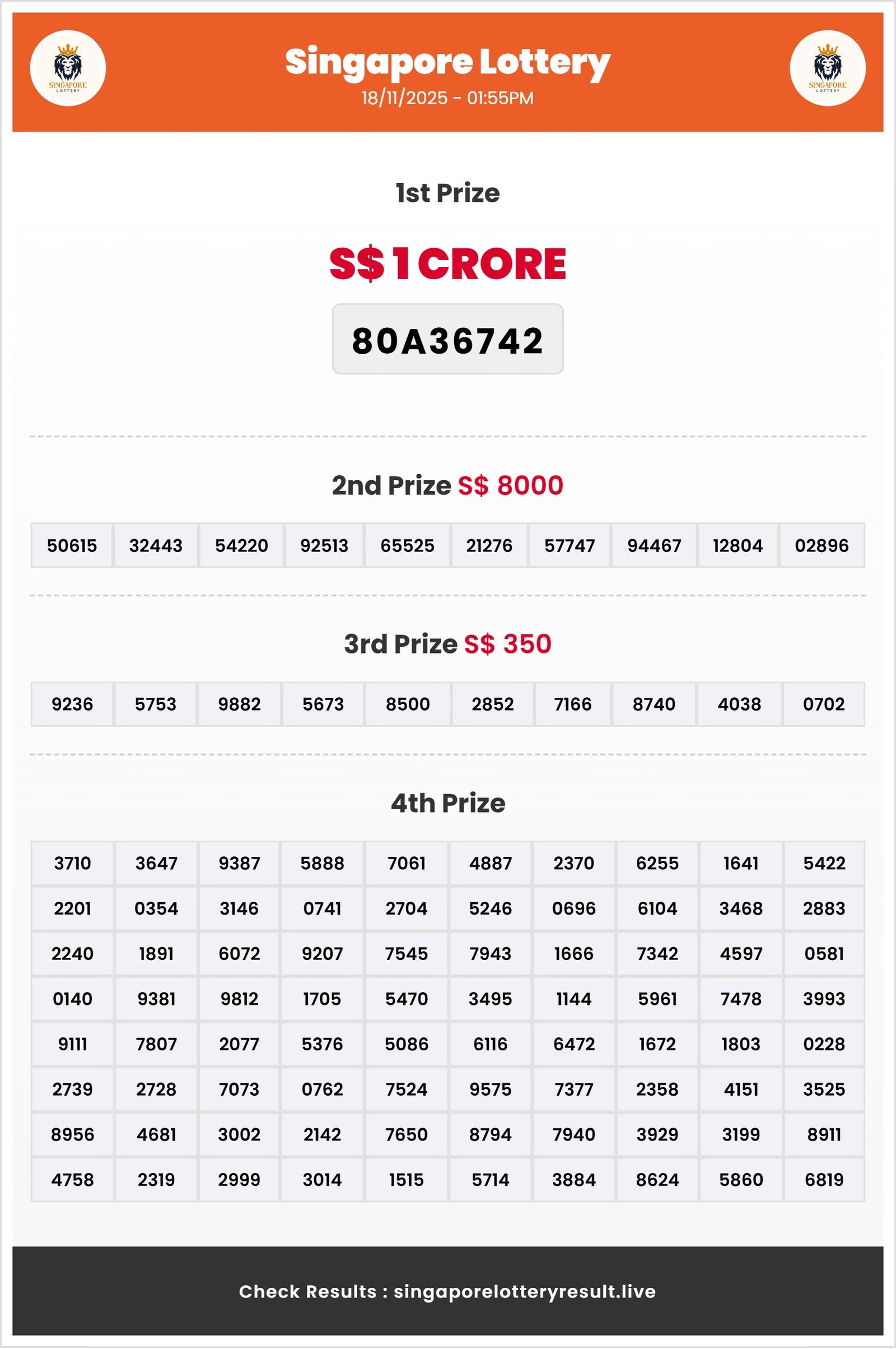 Thumbnail for 18/11/2025 Result | 01:55 PM